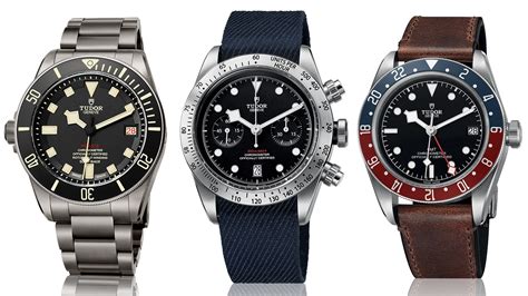 tudor news 2020|tudor watch 2024.